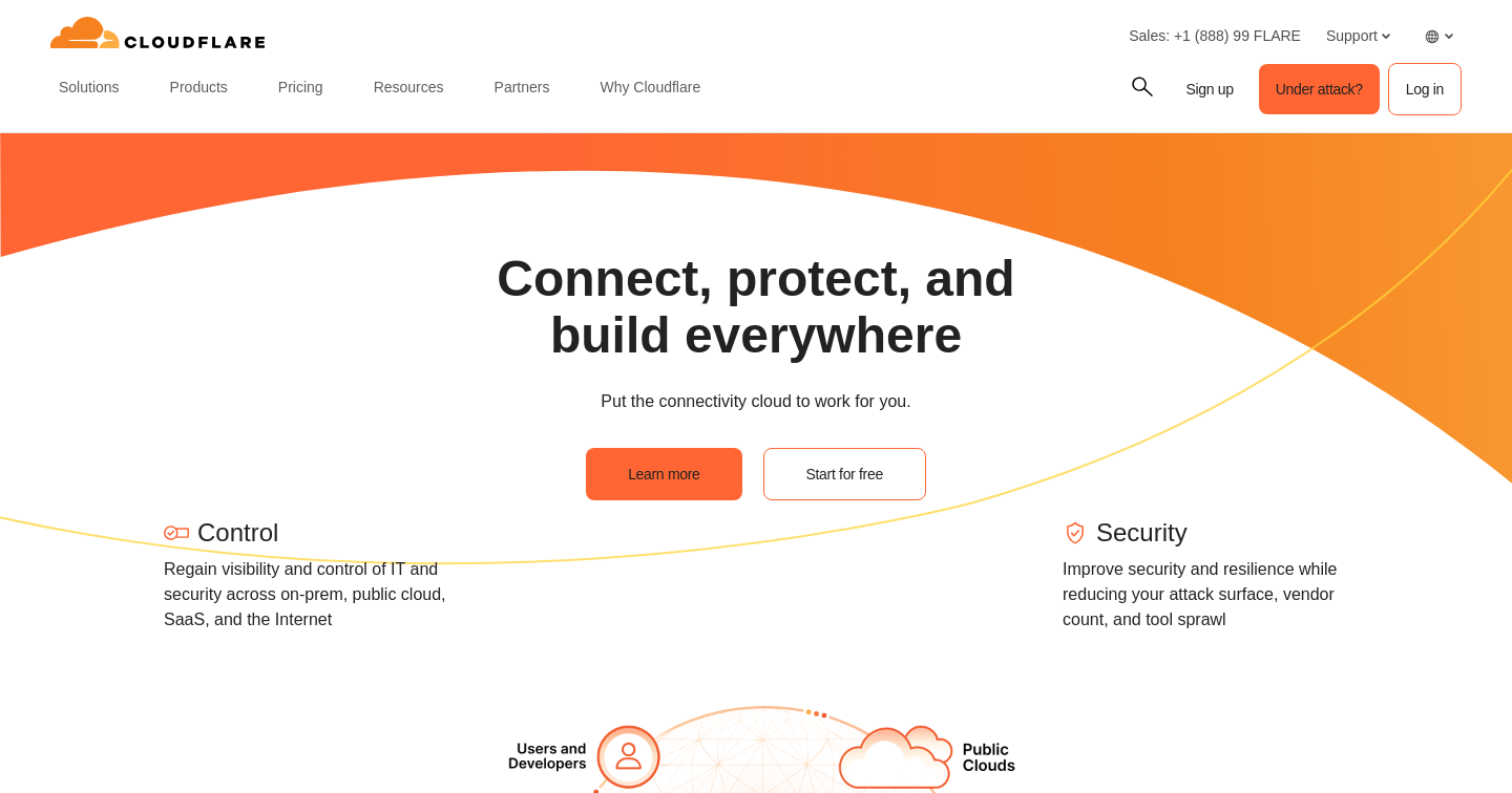 Connect, protect, and build everywhere | Cloudflare