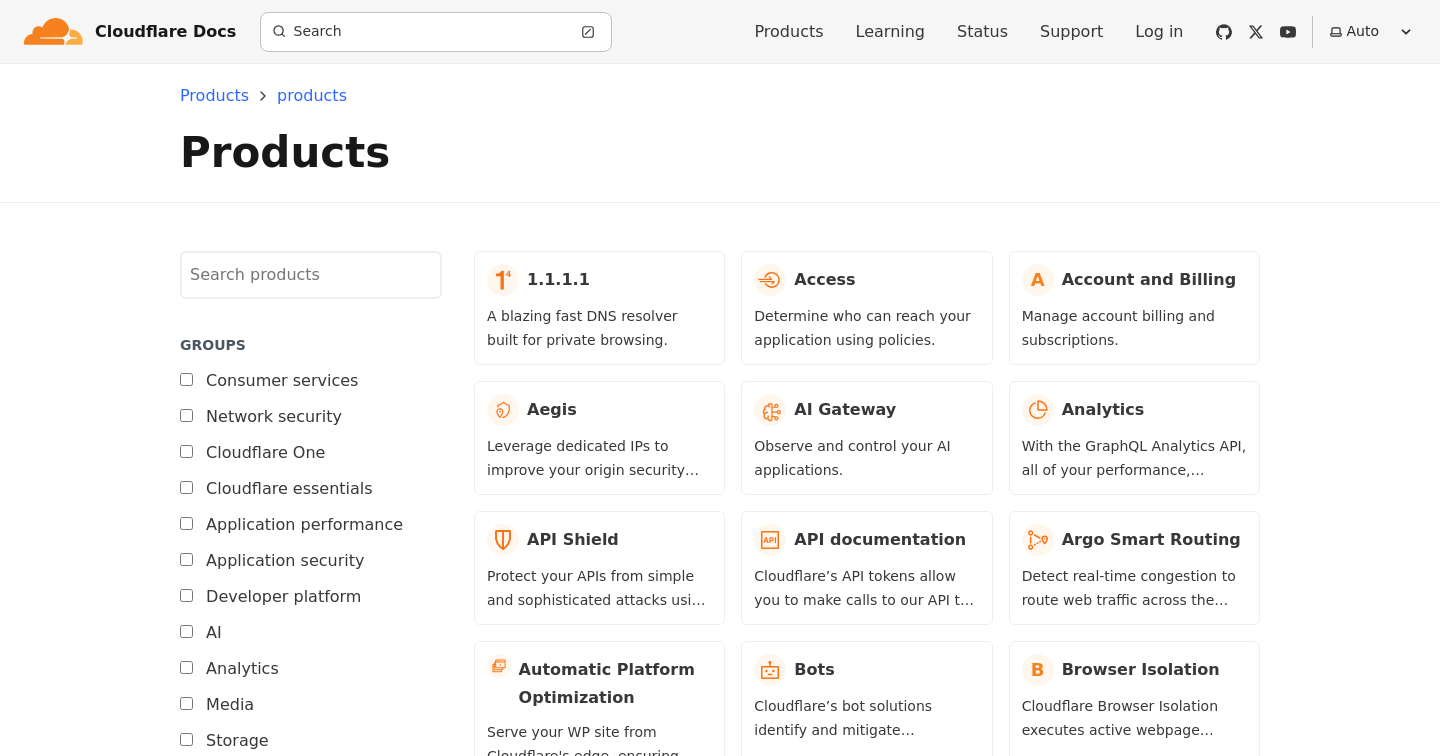 Products | Cloudflare Docs