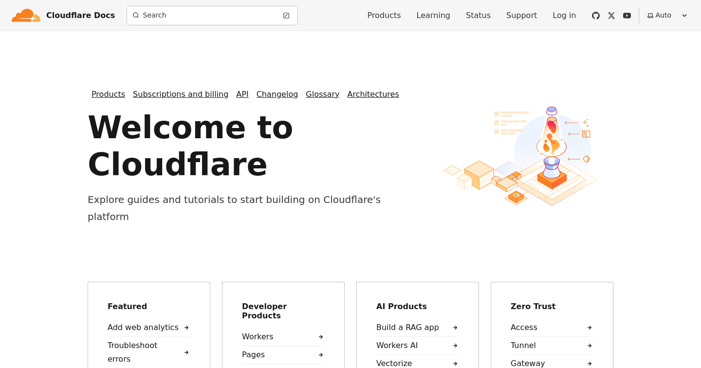 Welcome to Cloudflare | Cloudflare Docs